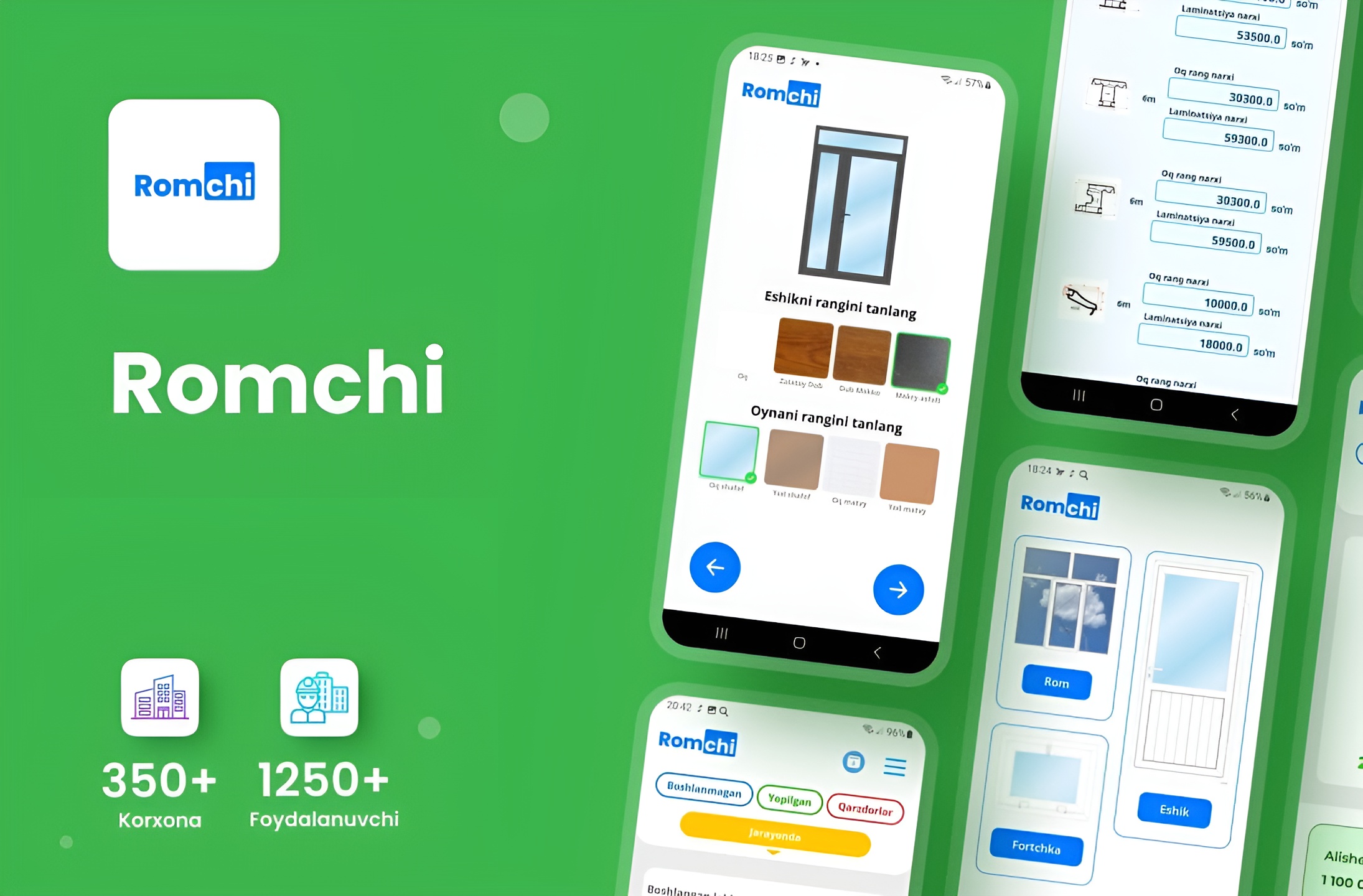 AloqaVentures Romchi startapiga $50 ming investitsiya kiritdi