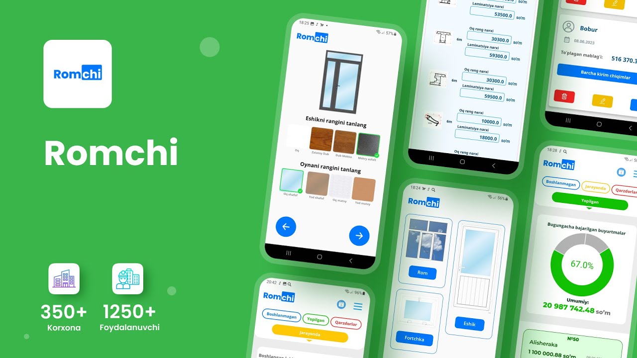 AloqaVentures Romchi startapiga $50 ming investitsiya kiritdi